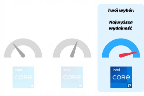 Dell Optiplex 5040 SFF Intel Core i7 16GB DDR3 500GB HDD Windows 10 Pro