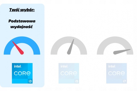 Dell Optiplex 7020 SFF Intel Core i3 16GB DDR3 1000GB SSD Windows 10 Pro
