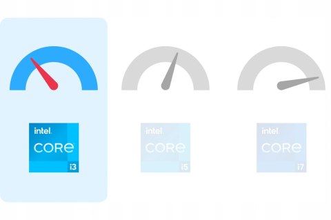 Dell Optiplex 5040 SFF Intel Core i3 8GB DDR3 256GB SSD Windows 10 Pro