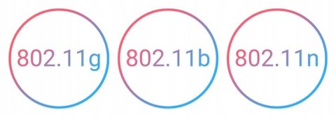 KARTA SIECIOWA WIFI USB