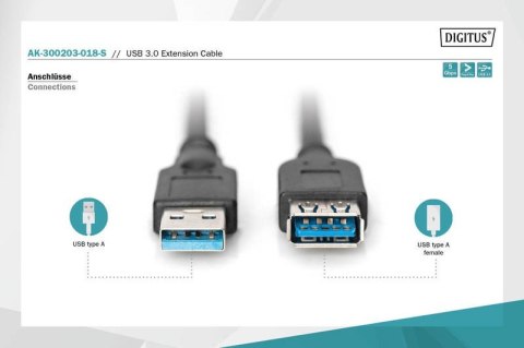 Kabel USB 3.1 Gen.1 przedłużacz 1,8m męski żeński czarny