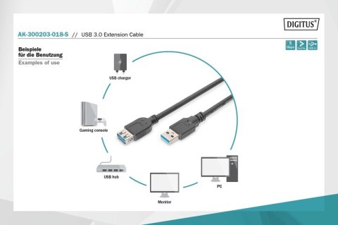 Kabel USB 3.1 Gen.1 przedłużacz 1,8m męski żeński czarny