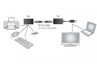 Przedłużacz USB DIGITUS DA-70139-2 45m czarny do komputerów
