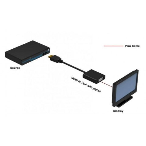 Adapter HDMI męski na VGA żeński czarny 10cm bez konfiguracji