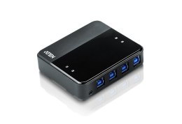 Urządzenie ATEN 4-portowe USB 3.0 do współdzielenia urządzeń peryferyjnych