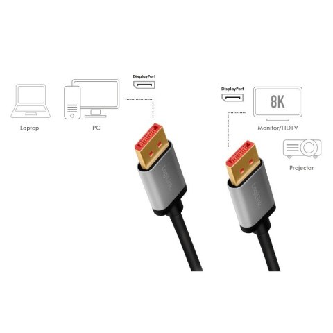 Kabel DisplayPort 8K/60 Hz 3m DP/M do DP/M aluminiowy