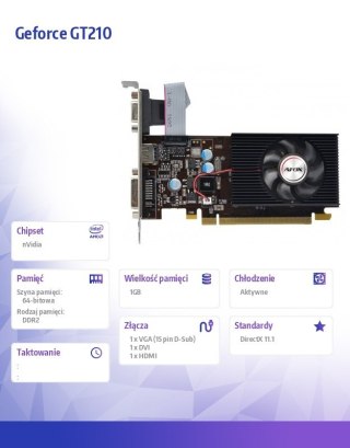 Karta graficzna AFOX Geforce GT210 1GB DDR2 64Bit HDMI VGA