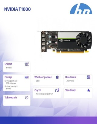 Karta graficzna NVIDIA T1000 8GB Quadro PCI-E aktywna chłodzenie