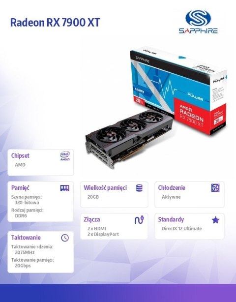 Karta graficzna Radeon RX 7900 XT Pulse 20GB GDDR6 320bit wydajna