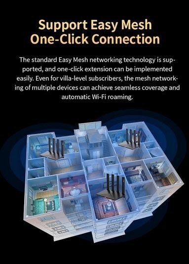 Router ZTE T3000 IDU Wi-Fi 6 szybki stabilny zasięg 3000 Mbps