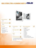 Płyta główna Asus ROG STRIX Z790-A GAMING WIFI II ATX DDR5 z HDMI