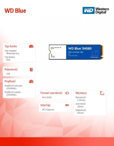 Dysk SSD WD Blue 1TB NVMe M.2 PCIe Gen4 szybki wydajny