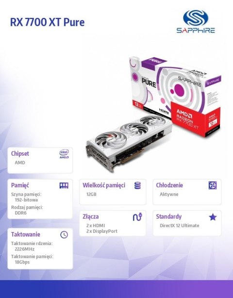 Karta graficzna Sapphire Radeon RX 7700 XT Pure 12GB GDDR6 192bit wydajna