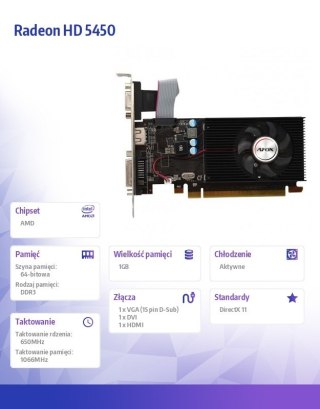 Karta graficzna AFOX Radeon HD 5450 1GB DDR3 DVI HDMI VGA aktywna