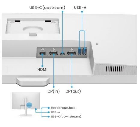Monitor Benq GW3290QT 31.5 2K IPS ergonomiczny z USB-C