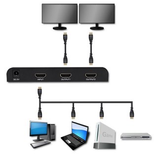 Aktywny rozdzielacz Qoltec 2x HDMI 4K wydajny splitter z dźwiękiem Dolby