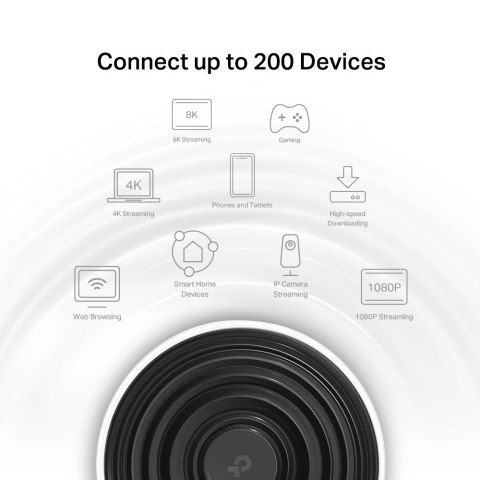 Router TP-LINK Deco XE75 3-pack trójzakresowy WiFi 6E AXE5400