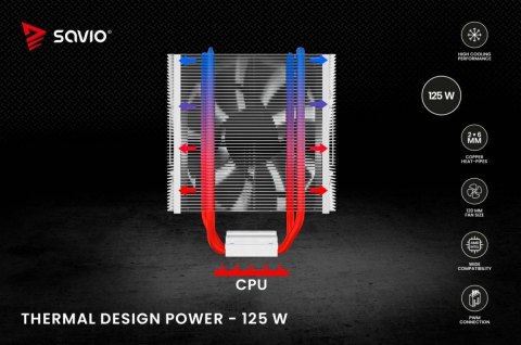 Chłodzenie CPU FROST X2 wydajne powietrzne dla TDP 125W