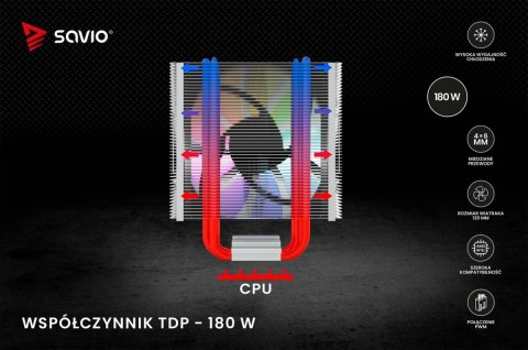Chłodzenie CPU Vortex X2 ARGB wydajne 180W PWM z efektownym LED