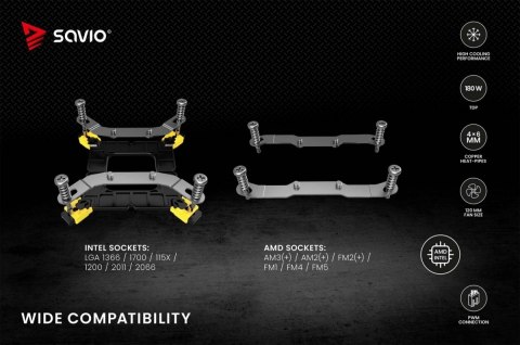 Chłodzenie CPU Vortex X2 ARGB wydajne 180W PWM z efektownym LED