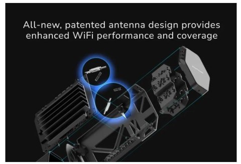 Router Netgear RS300 WiFi 7 9.3 Gb/s z portem 2.5 Gb/s