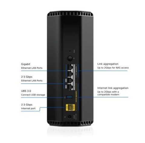 Router Netgear RS300 WiFi 7 9.3 Gb/s z portem 2.5 Gb/s