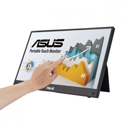 Monitor ASUS MB16AMTR 16 FHD IPS przenośny dotykowy z HDMI