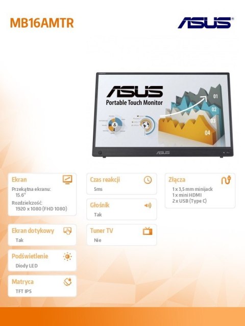 Monitor ASUS MB16AMTR 16 FHD IPS przenośny dotykowy z HDMI
