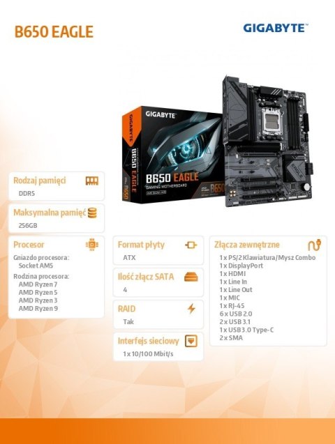 Płyta główna Gigabyte B650 EAGLE AM5 ATX z DDR5 HDMI DP