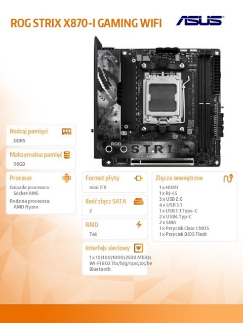 Płyta główna Asus ROG STRIX X870-I GAMING WIFI AM5 2DDR5 HDMI USBC
