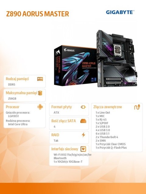 Płyta główna Gigabyte Z890 AORUS MASTER DDR5 z WiFi 7 i Thunderbolt 4