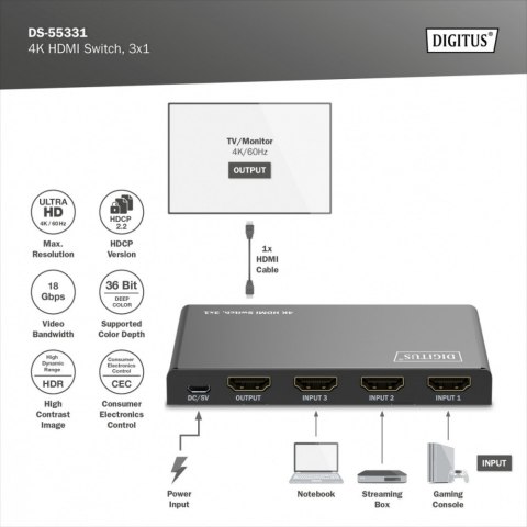 Przełącznik HDMI 4K DIGITUS 3x1 60Hz z pilotem czarny