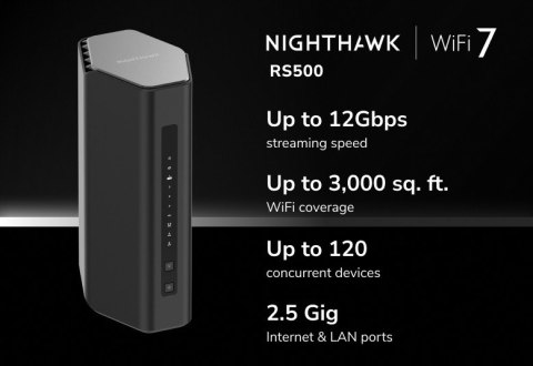 Router Netgear WiFi 7 Nighthawk BE12000 RS500 szybki 360° zasięg