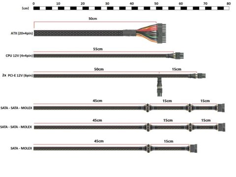 Zasilacz ATX Rebeltec RAPTOR 600W BRONZE 80+ DC-DC cichy wydajny