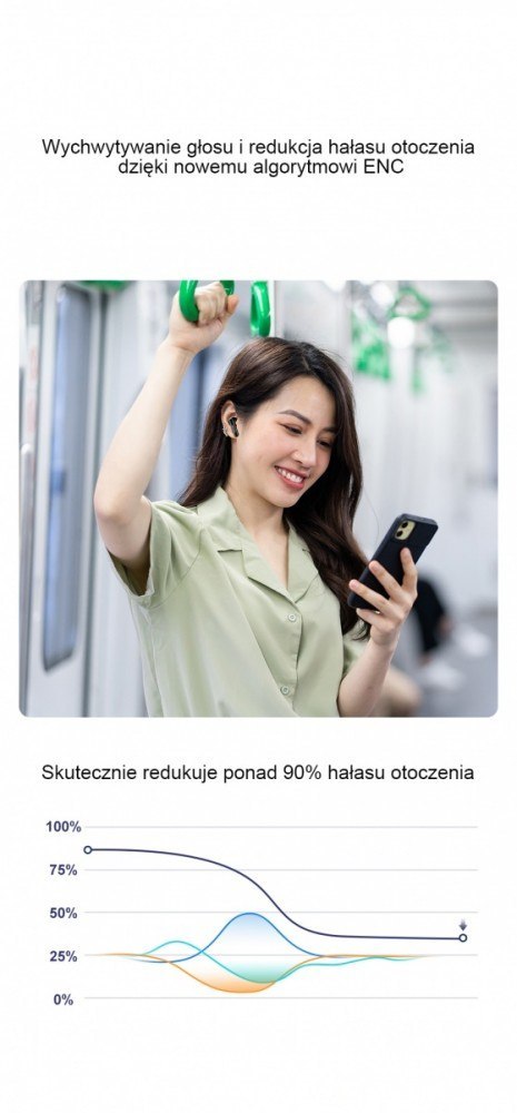 Słuchawki Bluetooth 5.3 AWEI T68 TWS ENC czarne bezprzewodowe