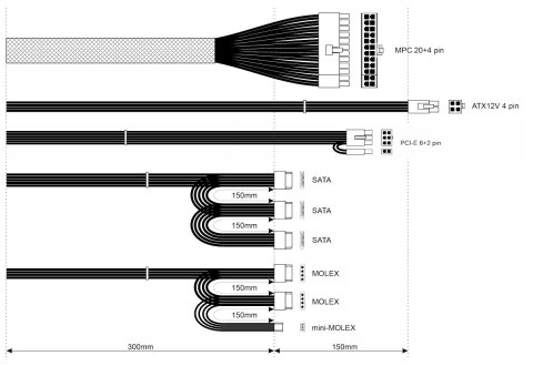 Zasilacz ATX Akyga AK-B1-500 500W z wentylatorem 12cm