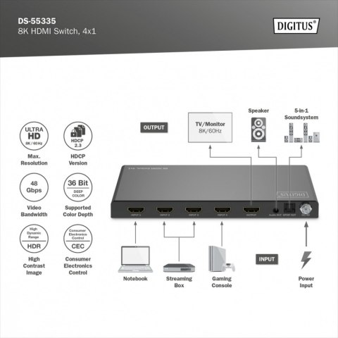 Przełącznik HDMI Digitus 8K 4x1 z HDR i Toslink wydajny