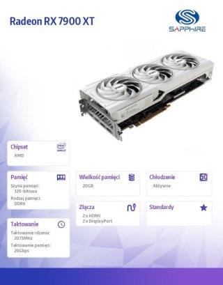 Karta graficzna Radeon RX 7900 XT PURE 20GB GDDR6 320bit wydajna