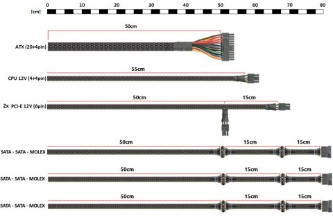Zasilacz ATX Rebeltec RAPTOR 700W Bronze 80% Single Rail DC-DC