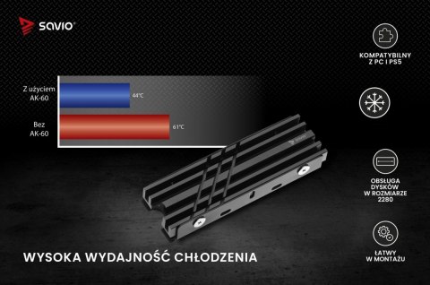 Chłodzenie M.2 NVMe Savio AK-60 czarne do PC i PS5