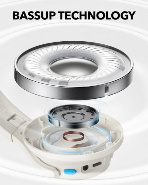 Słuchawki Anker Soundcore Q11i bezprzewodowe białe z Bluetooth 5.3