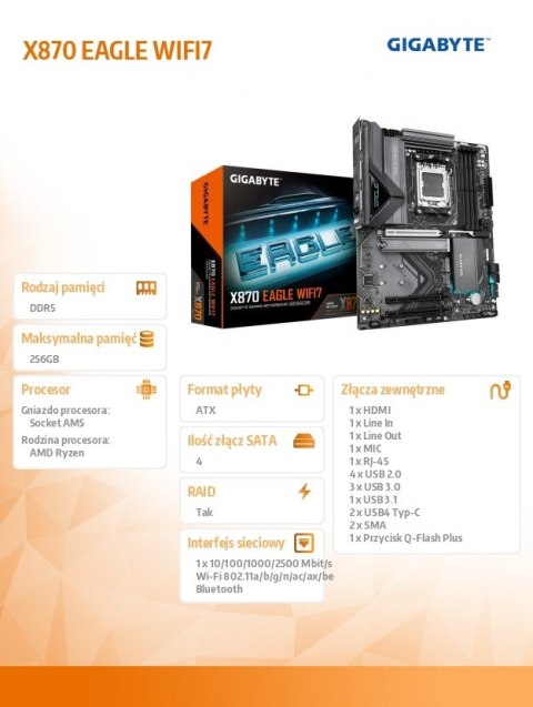Gigabyte X870 EAGLE WIFI7 płyta główna ATX DDR5 z HDMI i USB-C