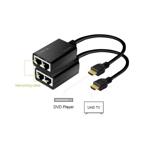 LogiLink Extender HDMI 30m 1080p 60Hz profesjonalny przedłużacz
