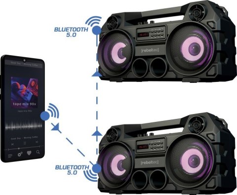 Głośnik Rebeltec SoundBox 465 TWS Bluetooth mobilny bezprzewodowy z RGB