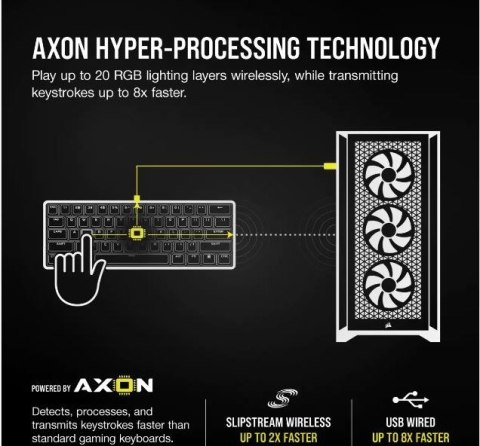 Klawiatura Corsair K100 RGB Air Wireless Ultra Thin Cherry MX bezprzewodowa