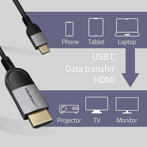 Qoltec Kabel Adapter USB-C na HDMI 4K 2m 60Hz wysoka jakość obrazu