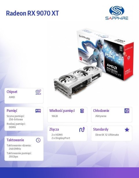 Karta graficzna Sapphire Technology Radeon RX 9070 XT PURE 16GB OC GDDR6