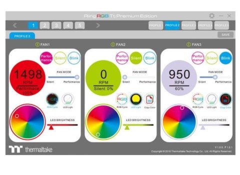 Wentylator Thermaltake Riing 14 RGB TT Premium Edition 3x120mm cicha wydajność