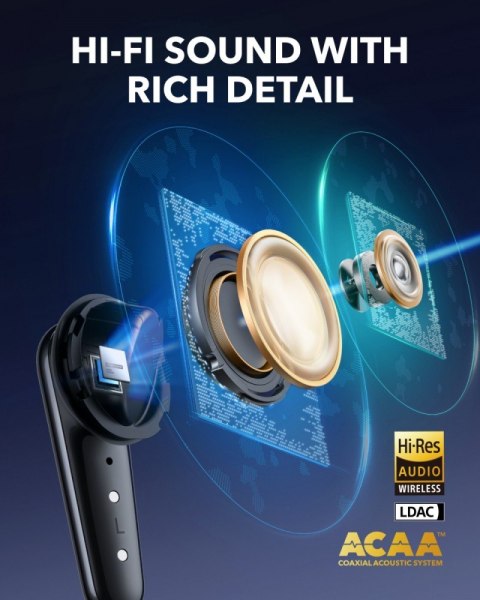 Słuchawki bezprzewodowe Anker Soundcore Liberty 4 PRO Bluetooth czarne z ANC