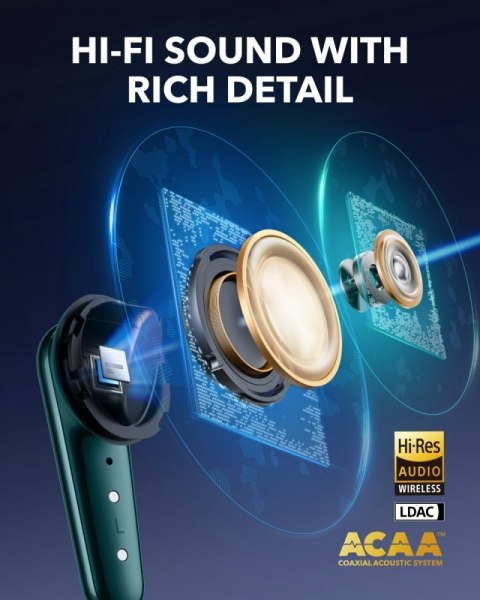 Anker Słuchawki bezprzewodowe Soundcore Liberty 4 PRO Bluetooth zielone ANC